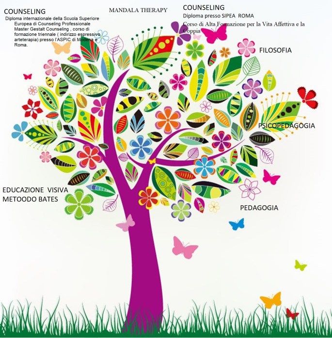 Abstract-Tree-with-Flower-PatternsCURRP2